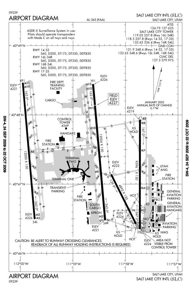 Kslc_airport_diagram.jpg