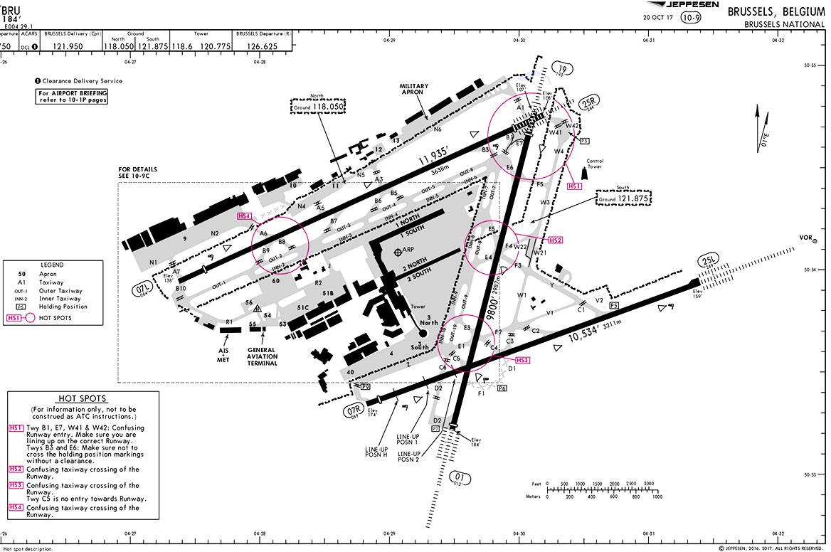 Airport Ground Charts