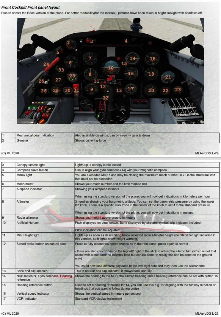 Manual Original Do War, PDF